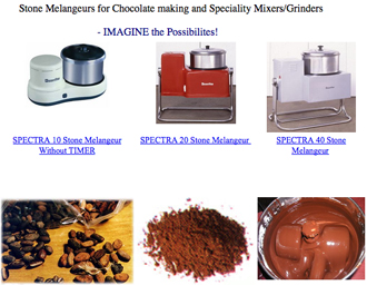 Santha melangeurs para la elaboración de chocolate (agosto de 2007)